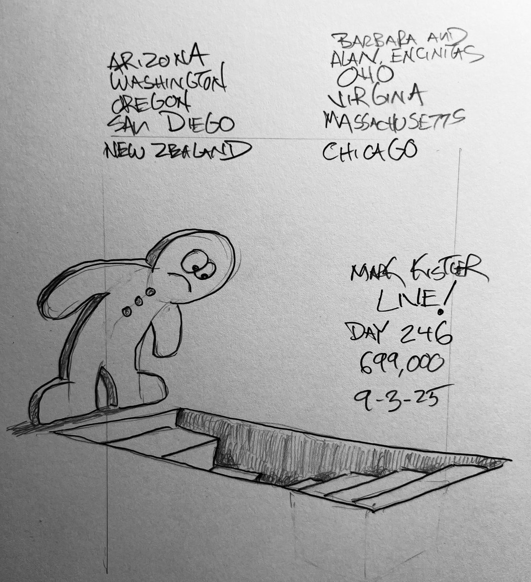 LIVE from San Diego CA! Consecutive drawing  Day 246 of our “Draw LIVE in 2025” Challenge! Let’s DRAW “Gingerbread Man Pondering His Destiny!”

Join other geniuses logging in from around the world.  Switzerland, Canada, Denmark, Egypt, India, France, Brazil, Mexico, New Zealand,