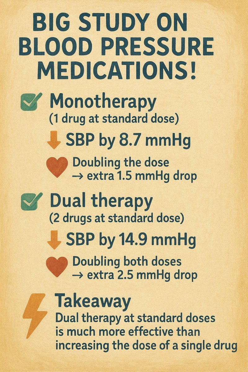 Do you know? 

☠️👀☠️