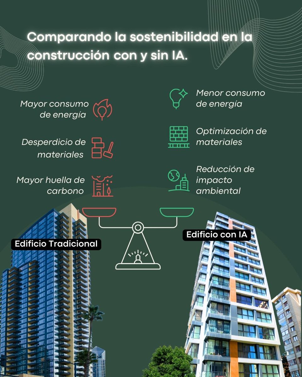 poncexleon's tweet photo. Cuando veo una obra abandonada por errores de cálculo, pienso en todo lo que se pudo haber evitado. La IA no es solo código y algoritmos - es la posibilidad de que mi hijo crezca en un mundo donde no desperdiciemos los recursos. Construir con inteligencia debe ser responsabilidad https://t.co/xPYnyf5oKy