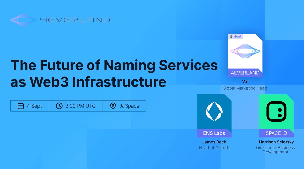 4everland_org's tweet image. 🎙️ Come join our X Space Spotlight: The Future of Naming Services as Web3 Infrastructure!
Together with @4everland_org, @SpaceIDProtocol, and @ensdomains, we'll explore how decentralized naming services are becoming essential Web3 infrastructure — enabling digital identity,…