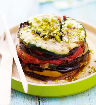 Ketogenic Diet Meal Plan tweet media