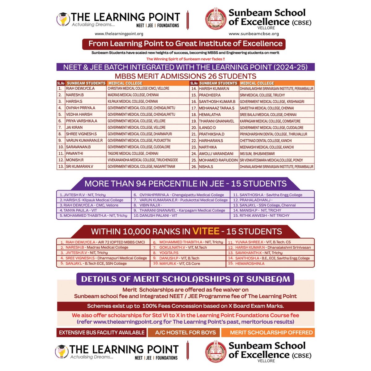 sunbeam_schools's tweet image. The Learning Point Presents the Sciencebeam Talent Search Exam 2025
📝 Registration Free | 🚀 Nurturing Young Scientific Minds

#TheLearningPoint #SunbeamSchool #Sciencebeam2025 #TalentSearchExam #FreeRegistration #STEMEducation #KnowledgeIsPower #InspiringYoungMinds