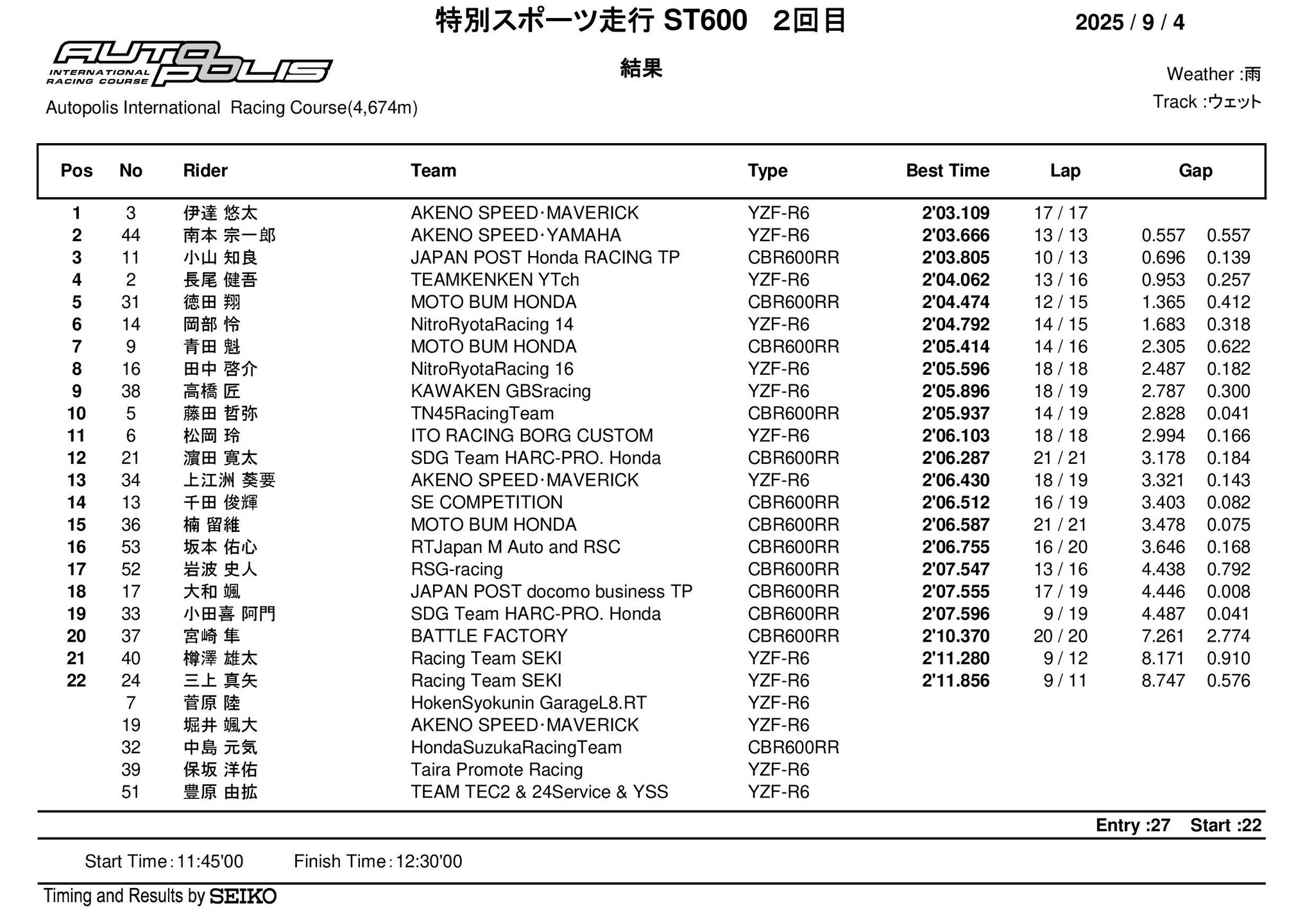 社会運動の力 : 集合行為の比較社会学　シドニー・タロー 社会運動の力: 集合行為の比較社会学 | シドニー タロー, Tarrow