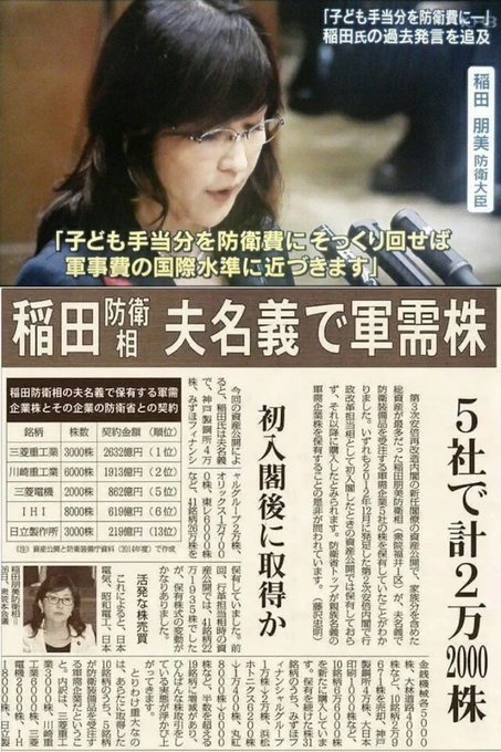 <a href="/hide_Q_/">ひで2022真実を追求</a> 稲田のモラル
現職中の完全なインサイダー