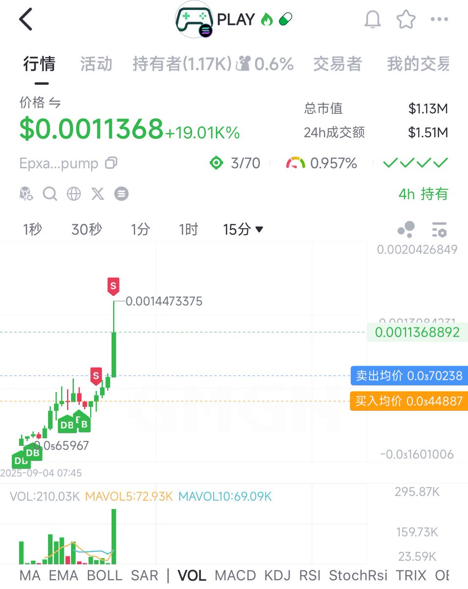 $play 

EpxanDRMd9iDEYdozB2CBV6tuS5mnYqBLuXrRbNcpump

更新策略以来，第一次买在dnf前！激动！