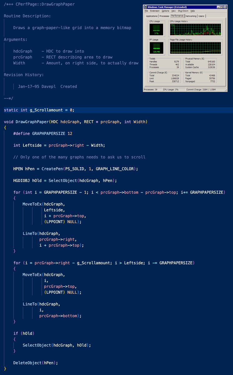 Here's my 1995 code to Windows Task Manager that draws the "green graph paper" of the CPU and Memory graphs.  Not complicated by any stretch!

But now that I'm older and wiser, I'd likely build a small 12x12 DIBSection cell with the grid lines baked in, turn it into a pattern