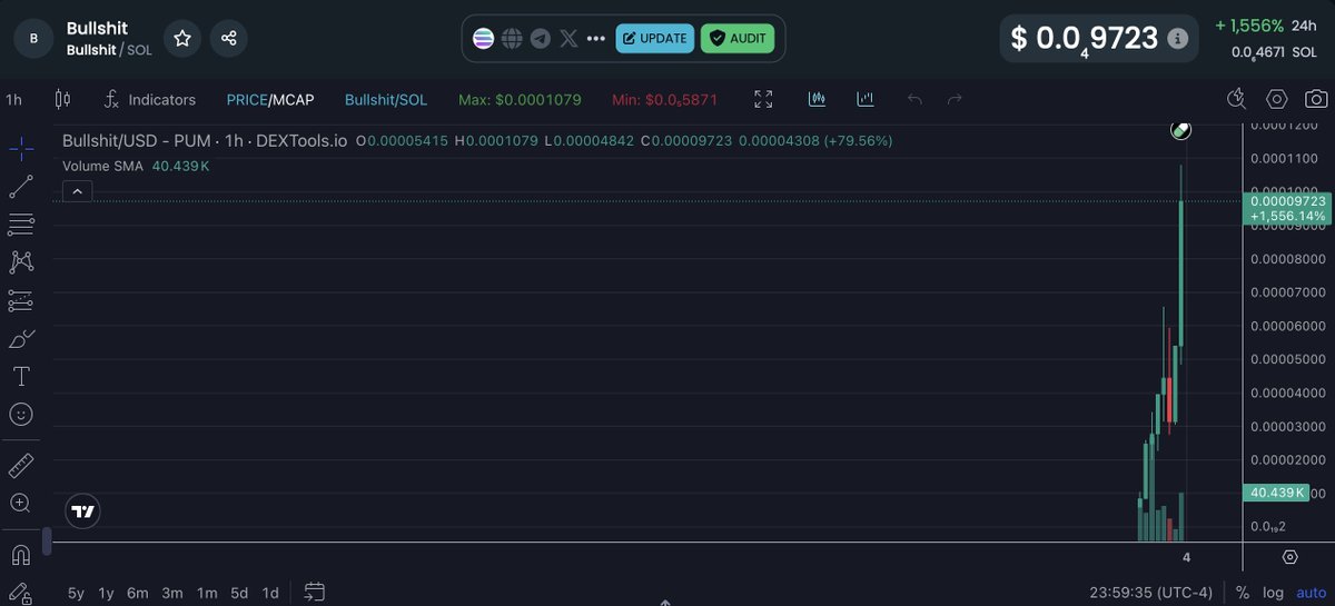 <a href="/windyCityJump23/">WindyCityJump23</a> The first #Bullshit token ever bonded right now!

FK6DjTtbENe6wUS7d75GgPt54sYqYZiWeKszjNFCpump