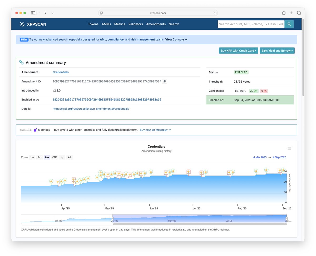 xrpscan's tweet image. Credentials amendment is now active on the XRPL Mainnet: xrpscan.com/amendment/Cred…