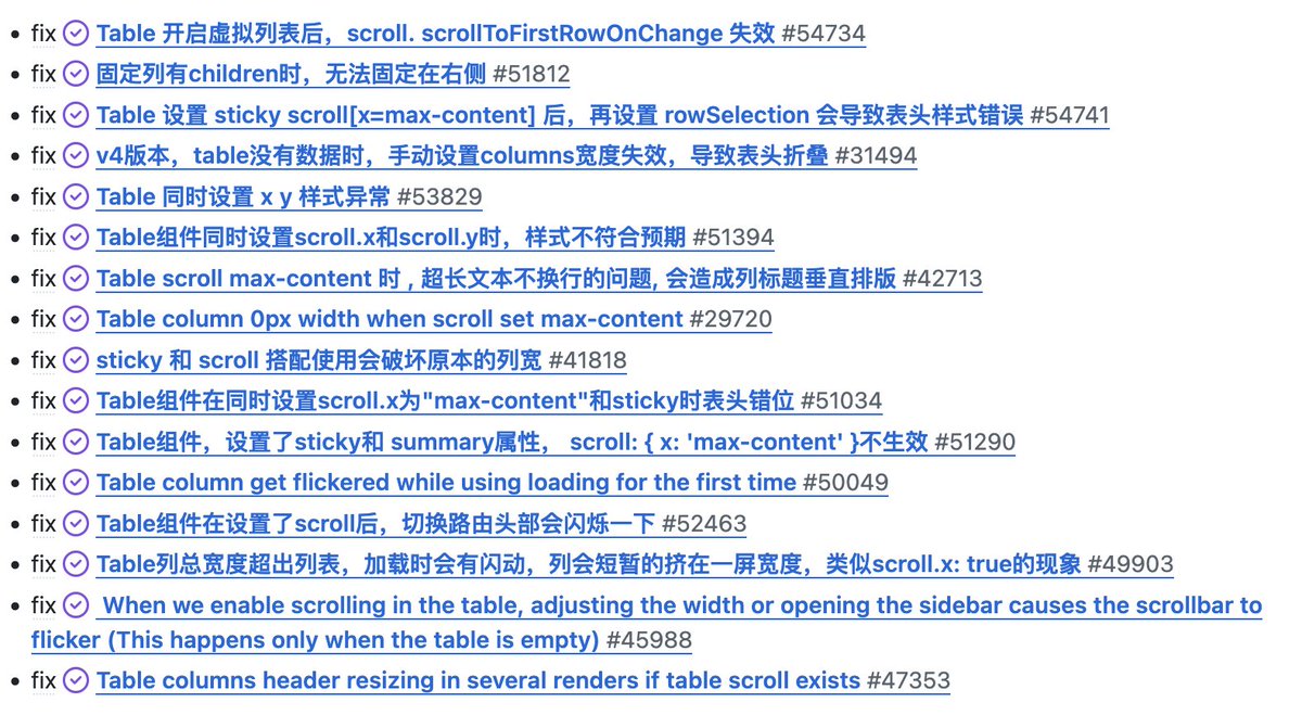 AntDesignUI's tweet image. 💪 Fixed tons of Table header render issues in github.com/ant-design/ant…