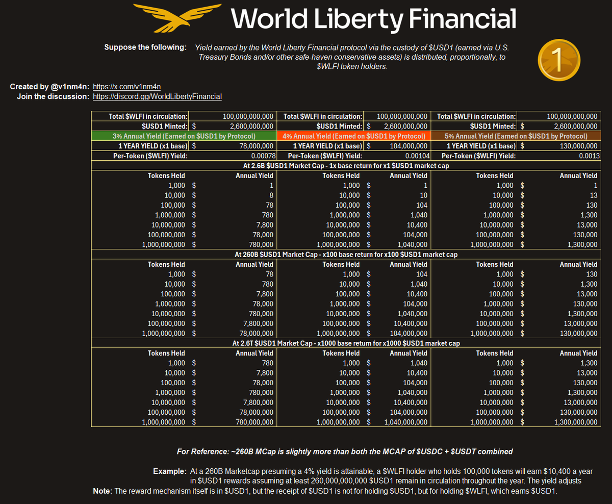 CryptoFraga - ₿ - (@cryptofraga) / Posts / X