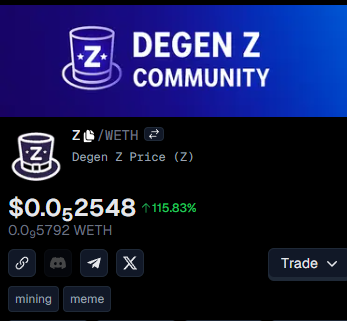 DEGENZVENTER's tweet photo. $Z hit the new ATH in September

📊 Key Metrics:
→ TVL: ≈ $9,202
→ Market Cap: ≈ $3,528
→ FDV: ≈ $12,730

Strong locks 🔒
Strong mining ⚒️
Strong community 💪

#Z #DegenZ #ATH https://t.co/oaOHmLDfGA