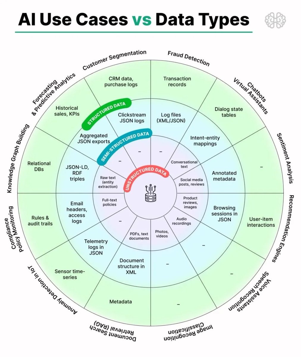 Günaydın günümüz bereketli olsun dostlar 🙏🫂💫
