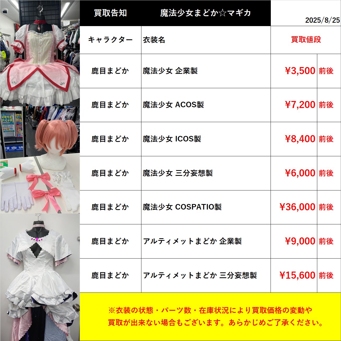 湍様 リクエスト 3点 まとめ商品 Amazon.co.jp: 厄除け・開運招福 小さな金の縁起物 千社札