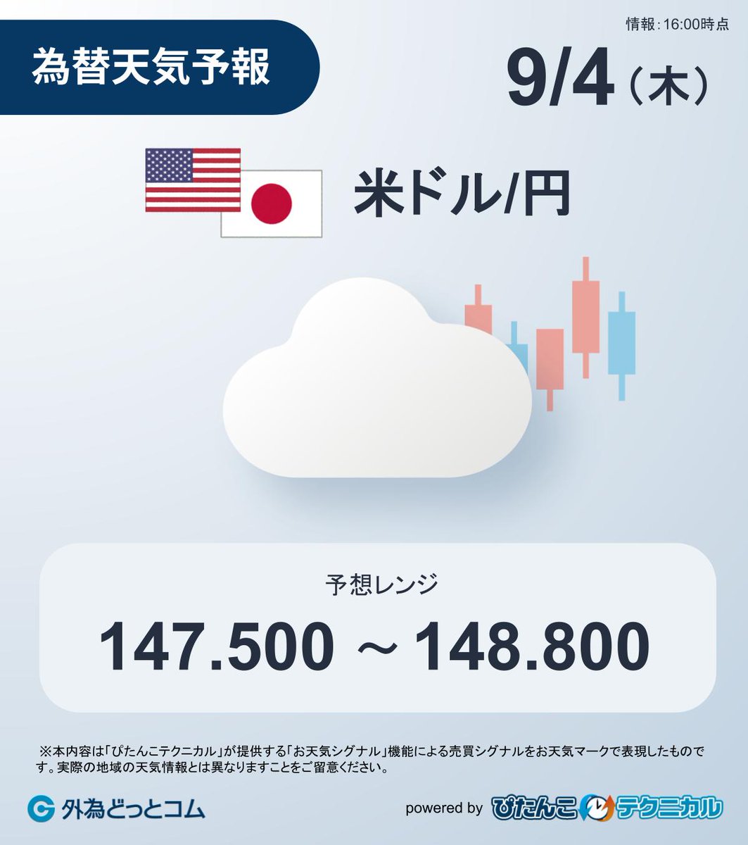 仕組まれた円高 疑問氷解：お金の為替は誰が決めていて、なぜ毎日変わるの？ 円