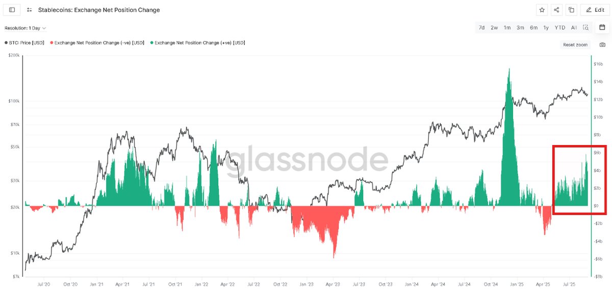 Leon Waidmann tweet media