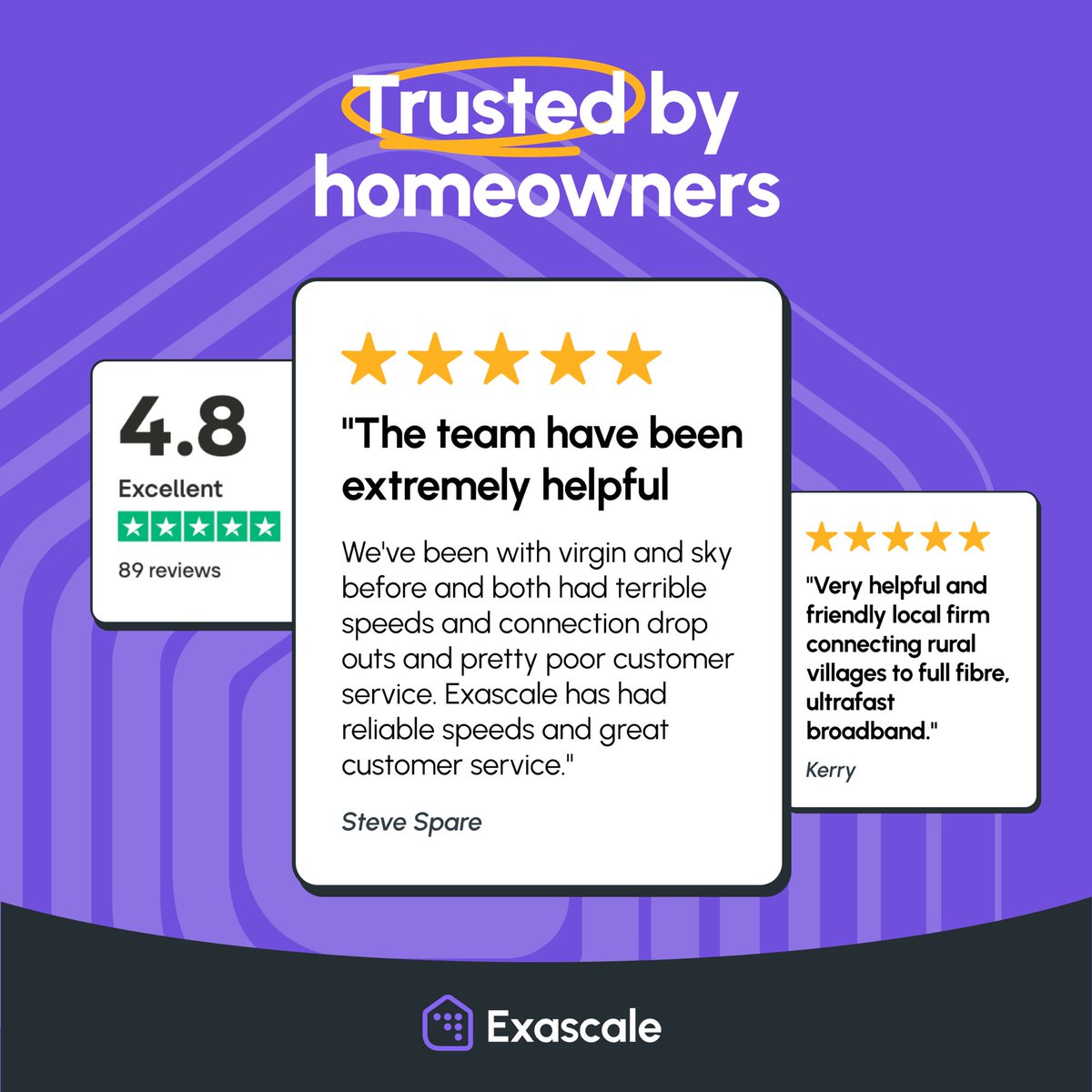 🚀 Our reviews speak for themselves, we may not be the cheapest provider but we aim to be the best! ⭐️