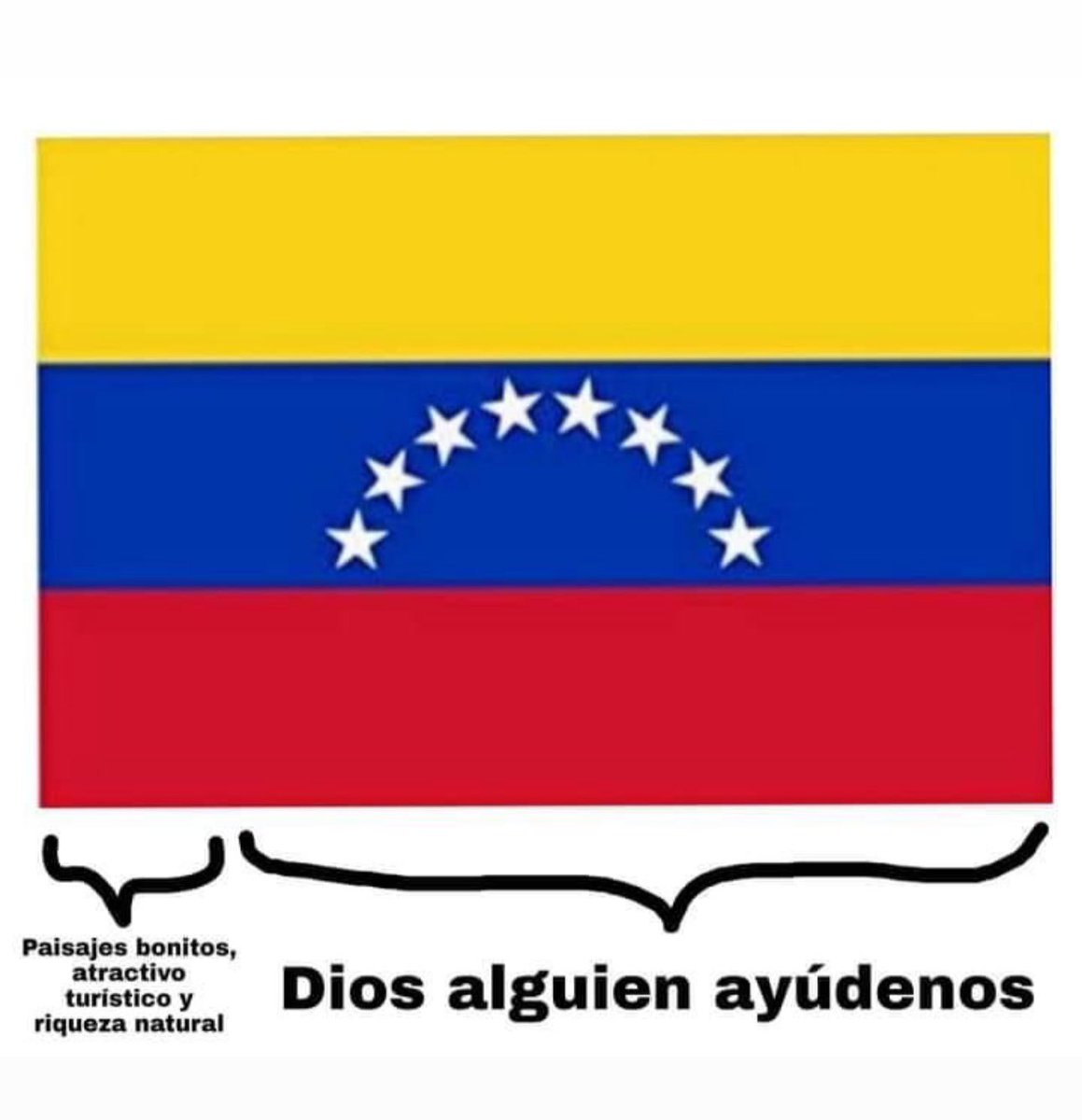 Reynold🇻🇪 (@reynoldkevin_) on Twitter photo 