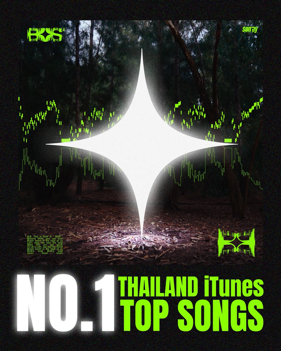 We’re incredibly thankful for all your support that brought BB to No.1 on Thailand iTunes Top Songs.

You can now download the song on iTunes and stream it across all platforms! 🎧🎶

-

ขอบคุณทุกการซัพพอร์ตจากทุกคนที่ทำให้เพลง BB ของพวกเรา #BUSbecauseofyouishine ติดอันดับ 1