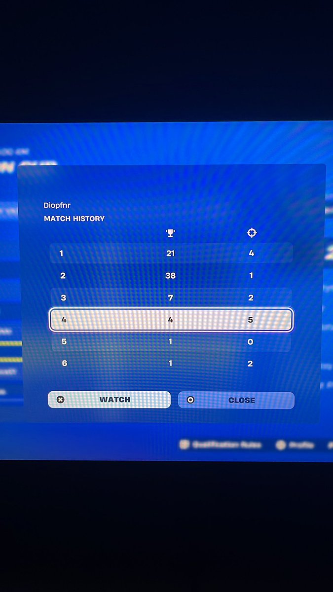 #95 NAW PS CUP OPENS 

LA PASION 😈