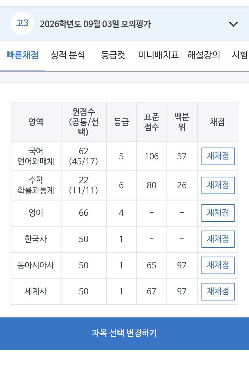 언매부터 푸는 편인데 언매 풀다가 멘탈 나가고 문학 풀다가 멘탈 나가서 후반에 글을 읽는지도 모를 정도로 멍한 상태로 풀었숭…. 그래서 국어를 처참히 망해버렸우요… 
너무 부끄럽지만 힘내볼게요 70일의 기적
아자아자아자아ㅏ자아자ㅏ!!!!!!!!!!