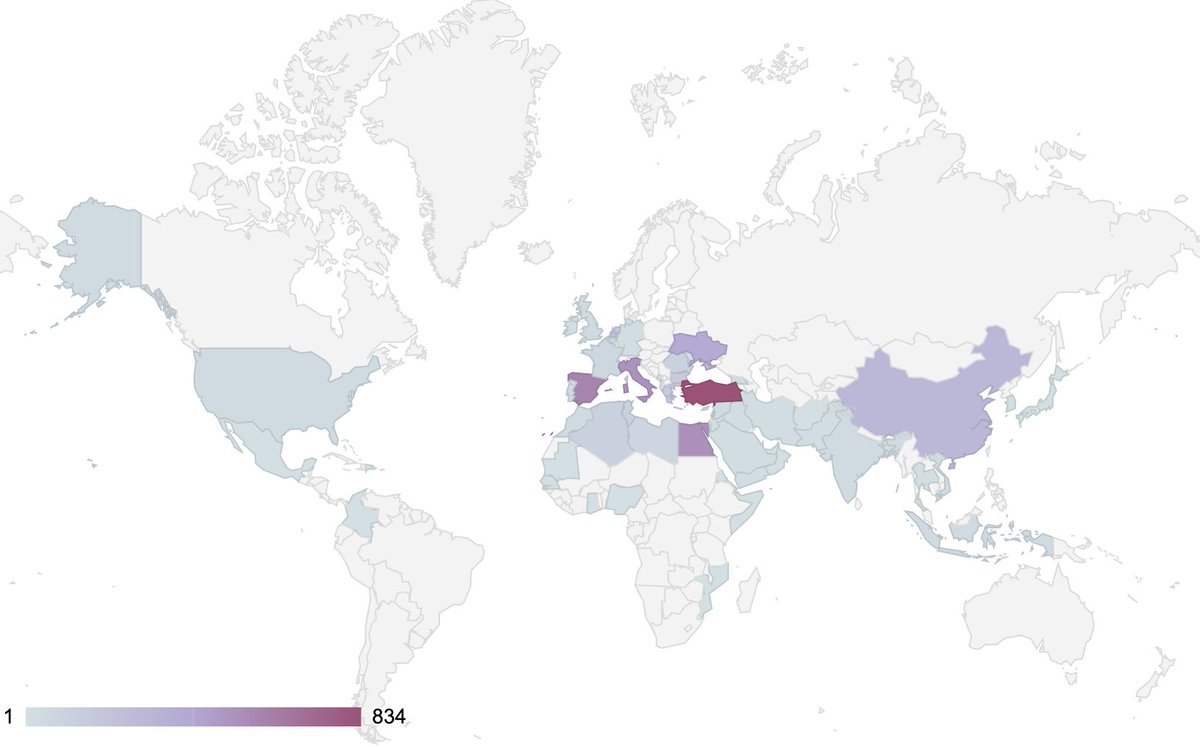 UkriCor Update 02-03Sep2025

Possibilities Ships (Current) 75
Ships Inbound to Odesa (Total) 5299
Ships in Odesa (Current) 45
Ships Delivered to Greater Odesa (Total) 365
Ships Outbound from Odesa (Total) 5239
Ships Outbound, Not Delivered (Current) 147
Ships Outbound, Delivered