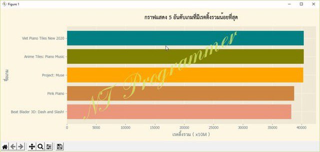 NtProgrammer's tweet image. รับเขียน-แก้ไขโปรแกรมหรือหน้าเว็บเล็กๆ ด้วย Python, HTML5, CSS, php

รับแปลงาน/โปรเจค สำหรับนักเรียน-นักศึกษา (ENG-TH, TH-ENG)

สนใจรายละเอียดทักแชท Line ID: ntprogrammer หรือ inbox มาคุยกันก่อนได้นะคะ

#รับเขียนโปรแกรม #รับทำเว็บ
#รับเขียนโค้ด #ไพธอน #เขียนโปรแกรม #รับแปลภาษา
