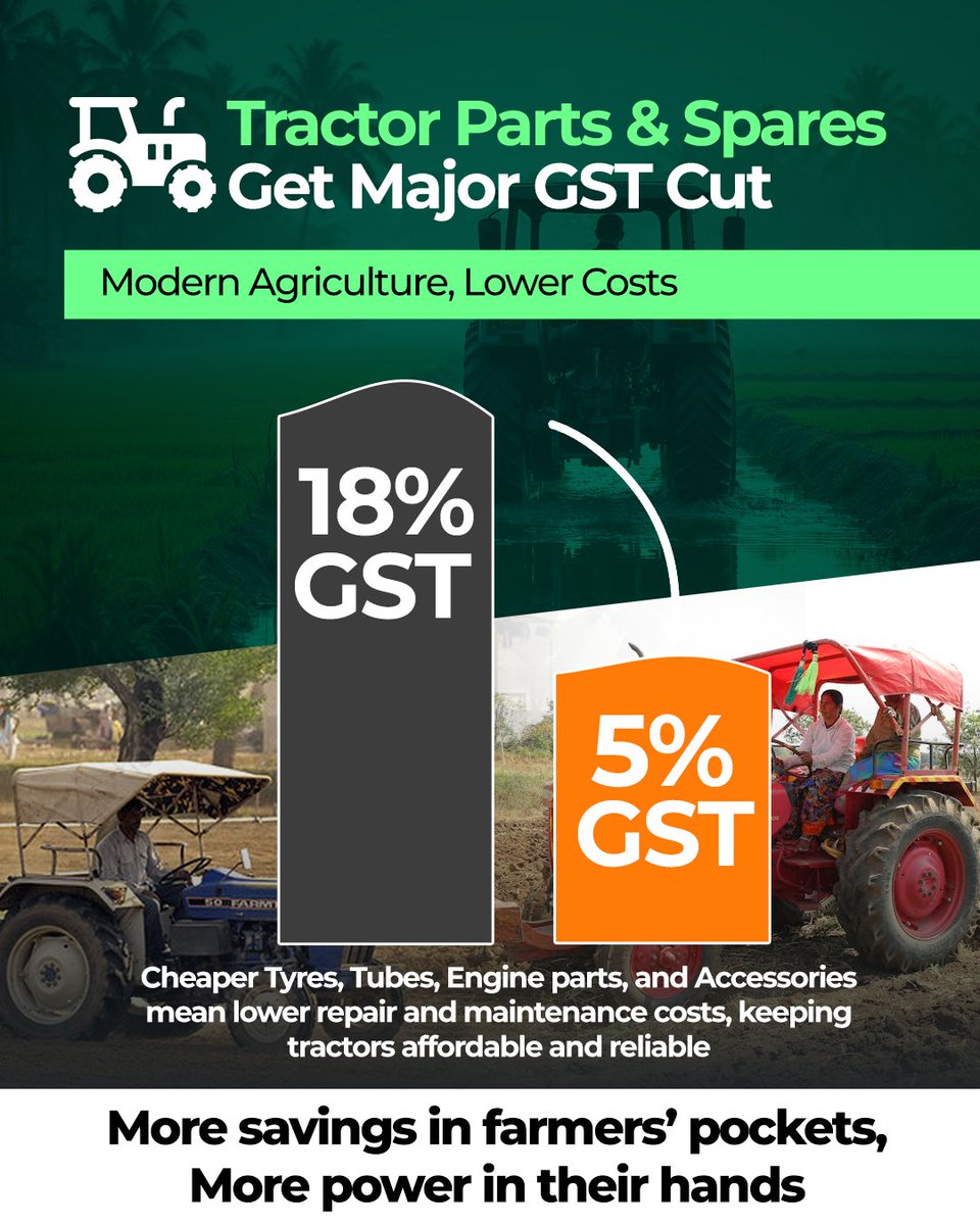 JainInvestment's tweet image. ● #Tractor_Parts &amp;amp; #Spares Get Major #GST Cut with #NextGenGST.

■□■