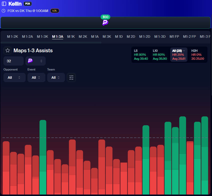 PickFinder tweet media