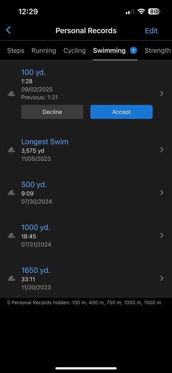 Sadly I have to decline it because it was automatically timed by auto-rest rather than manual starting/stopping button.