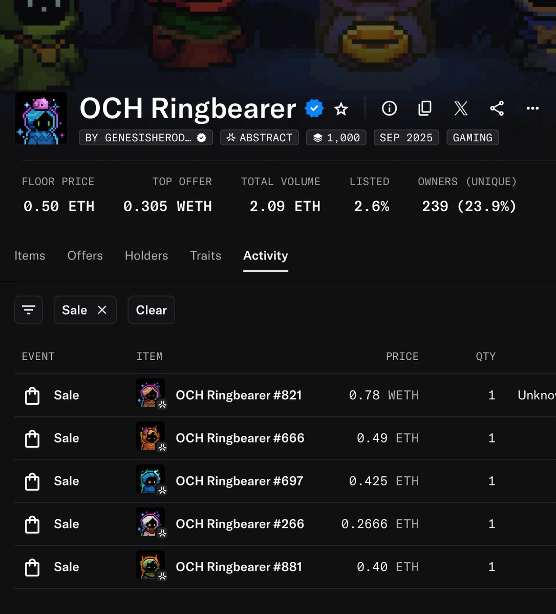 Onchain Heroes is cooking with these new ringbearer pfps that finally revealed it to <a href="/AbstractChain/">Abstract</a> today from mainnet eth 

Only 2.6% listed at a 0.50 eth floor 👀  

Probably nothing ✳️

<a href="/skarly/"></a> + team is cooking at <a href="/onchainheroes/">Onchain Heroes: Maze of Gains</a>