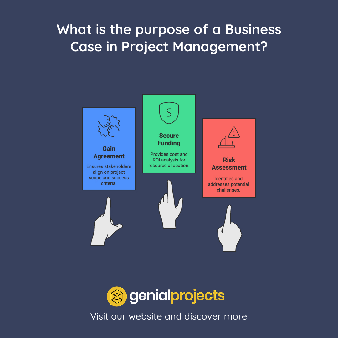 genialprojects's tweet image. The Business Case serves multiple purposes within the domain of project management, catering to the needs of stakeholders at various levels.  

genialprojects.com/r/12B 

 #ProjectBusinessCase #ProjectInitiation