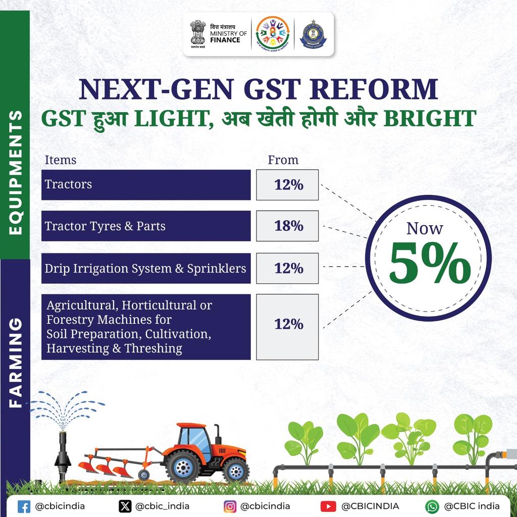 Will tractor rates reduce?#GSTReforms #trumpdead