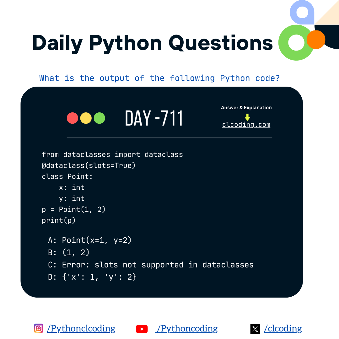 Python Coding tweet media