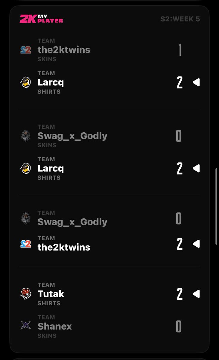 OCgritty's tweet image. 2-0 In Wagers First Week Of 2k26  S/O My Teammate @Larcq2k For Going Crazy🏀🐐  , Currently Ranked #8 For Playoffs