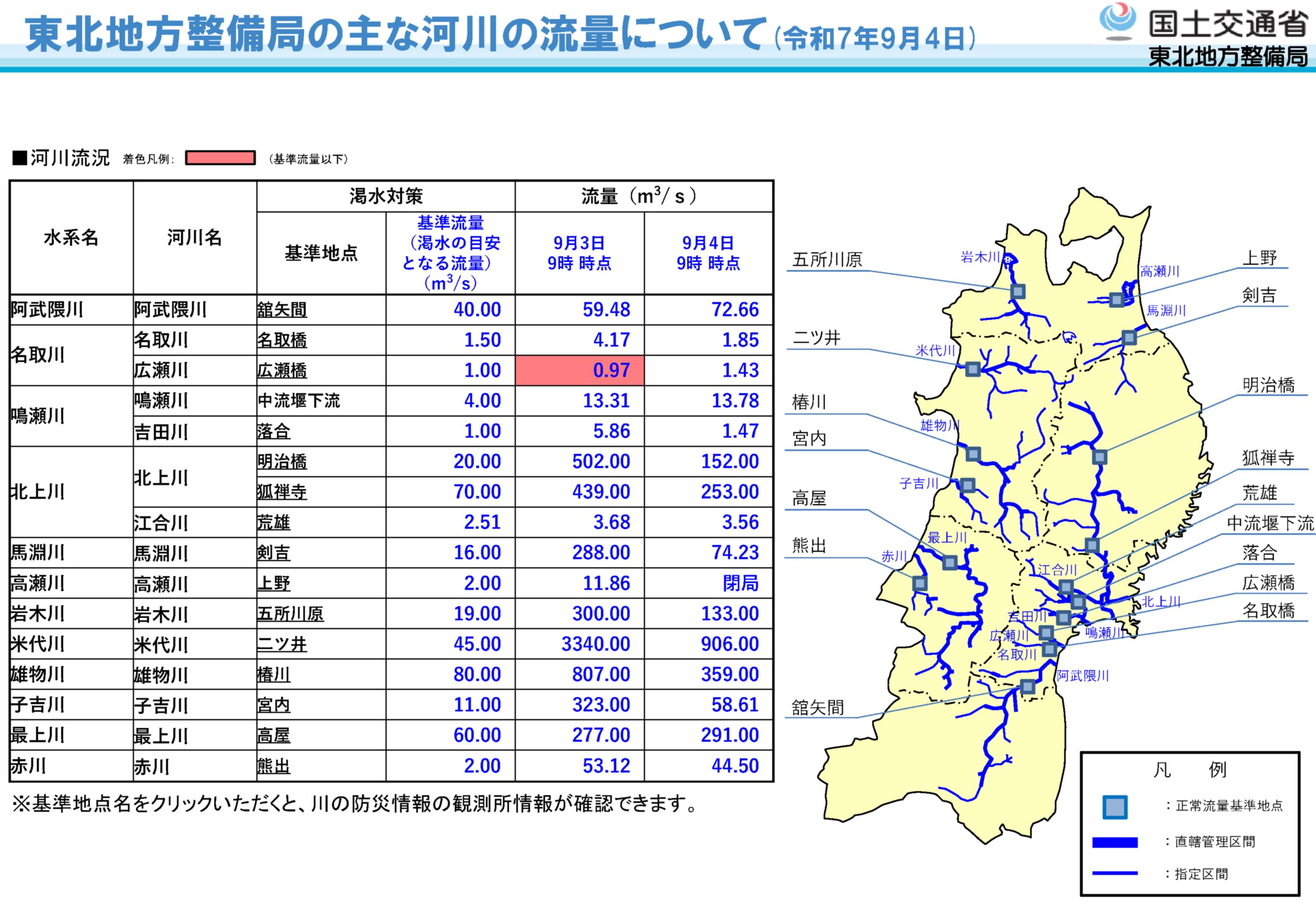 国土交通省 高瀬川河川事務所 (@mlit_takase) / X
