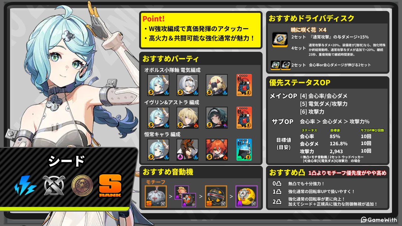 Highlights by ゼンレスゾーンゼロ攻略＠GameWith (@zenzero_GW) / X
