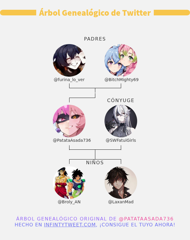 El Paraíso Rosado (@patataasada736) on Twitter photo 👨👩👧👦 Mi Familia de Twitter:
👫 Padres: <a href="/furina_lo_ver/">🧡Belle proxi 🧡( off indefinido )</a> @BitchMighty69
👰 Cónyuge: <a href="/SWFatuiGirls/">❌×LadyFatui×❌</a>
👶 Niños: <a href="/Broly_AN/">Broly Verdolaga 🇨🇴 (Fecha fifa version)</a> <a href="/LaxanMad/">LaxanMad</a>
➡️ infintytweet.me/family-tree?la… 👨👩👧👦 Mi Familia de Twitter:
👫 Padres: <a href="/furina_lo_ver/">🧡Belle proxi 🧡( off indefinido )</a> @BitchMighty69
👰 Cónyuge: <a href="/SWFatuiGirls/">❌×LadyFatui×❌</a>
👶 Niños: <a href="/Broly_AN/">Broly Verdolaga 🇨🇴 (Fecha fifa version)</a> <a href="/LaxanMad/">LaxanMad</a>
➡️ infintytweet.me/family-tree?la…