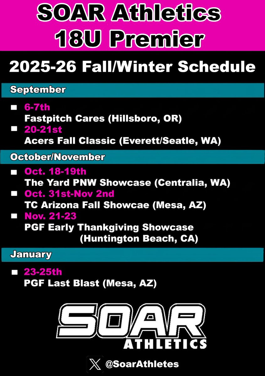 Fall-Winter Schedule Begins this weekend in the <a href="/FastpitchCares/">Fastpitch Cares</a>.  Fired up to get back at it.
<a href="/Softballsfuture/">Softballs Futures 🇺🇸</a> <a href="/softball_dugout/">The Softball Dugout</a> <a href="/Softball_Home/">Softball Home🥎</a>    <a href="/SBRRetweets/">Softball Recruiting Reposts</a> <a href="/ExtraInningSB/">EXTRA INNING SOFTBALL</a> <a href="/SoftballDown/">Down South Softball</a>    <a href="/D1Softball/">D1Softball</a> <a href="/CoastRecruitsSB/">Coast Recruits 🥎</a> <a href="/bucssoftball/">Whitworth Softball</a> <a href="/SFState_SB/">SF State Softball</a> <a href="/SOU_Softball/">SOU Softball</a> <a href="/WTAMUSoftball/">Lady Buff Softball</a>
