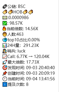 $HOB 是这个叙事的话题 永远不会变