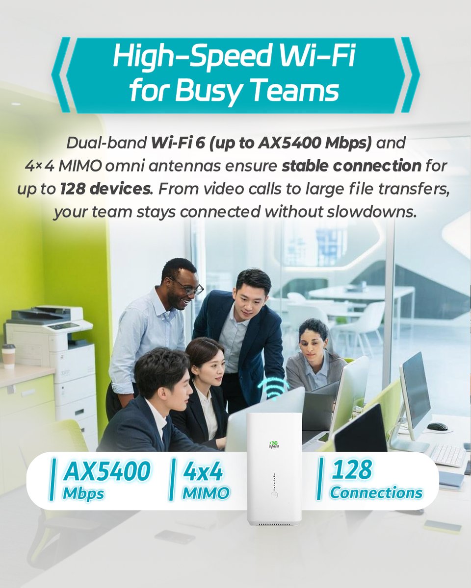 InHandNetworks's tweet image. Start-up office? Skip the setup fees.
The CPE02 5G router gets you online instantly—Wi-Fi 6, 5400 Mbps, 128 devices, zero stress.
#StartupTips #5GRouter #BusinessInternet #WiFi6 #InHandNetworks #FWA