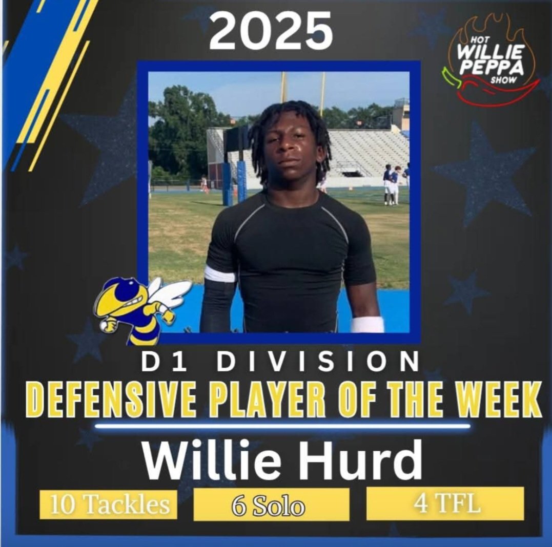 Blessed to know I've been recognized as the defensive player of the week🙏
Glory to GOD ✝️
<a href="/StMartinFB/">St. Martin Football</a> 
<a href="/Coastfootball/">Coast Football™</a> 
<a href="/Rivals/">Rivals</a> 
<a href="/One11Recruiting/">One11 Recruiting</a> 
<a href="/PFF_College/">PFF College</a> 
<a href="/PFF/">PFF</a> 
@CFBRep 
<a href="/YAthletesF/">Young Athletes Fitness</a> 
<a href="/espn/">ESPN</a>