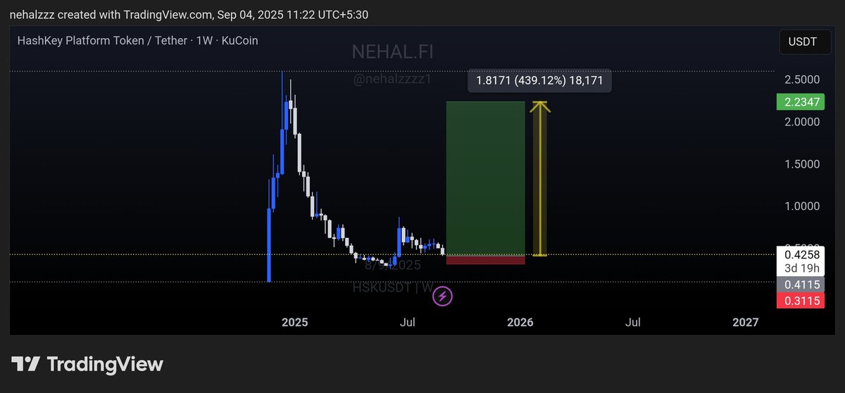 $HSK

400% PUMP INCOMING 💪