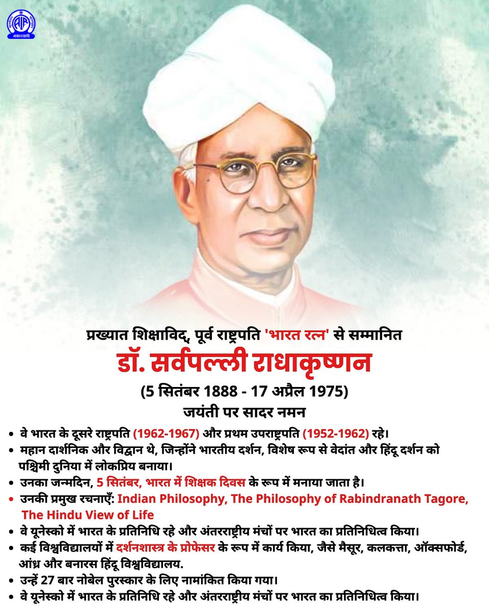 AkashvaniAIR's tweet image. &quot;शिक्षा के द्वारा ही मानव मस्तिष्क का सदुपयोग किया जा सकता है&quot;     

भारतीय संस्कृति के संवाहक, प्रख्यात शिक्षाविद् और भारत के दूसरे राष्ट्रपति ‘भारत रत्न’ से सम्मानित डॉ. सर्वपल्ली राधाकृष्णन की जयन्ती पर शत-शत नमन🙏 

#SarvapalliRadhakrishnan #TeachersDay

@EduMinOfIndia…