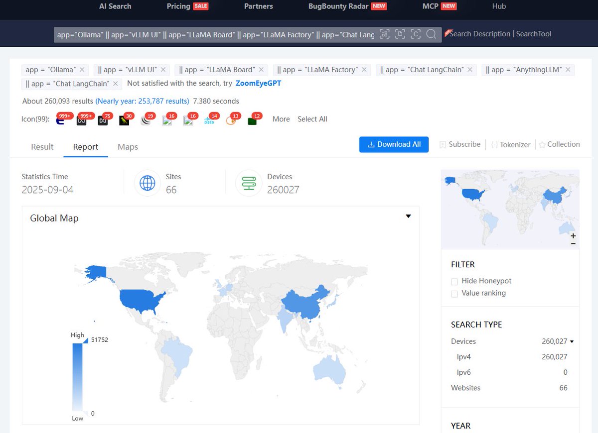 zoomeye_team's tweet image. 🔍Discover More Exposed LLM Servers with ZoomEye
ZoomEye Dork👉app="Ollama" || app="vLLM UI" || app="LLaMA Board" || app="LLaMA Factory" || app="Chat LangChain" || app="AnythingLLM" || app="Chat LangChain"
ZoomEye Link: zoomeye.ai/searchResult?q…