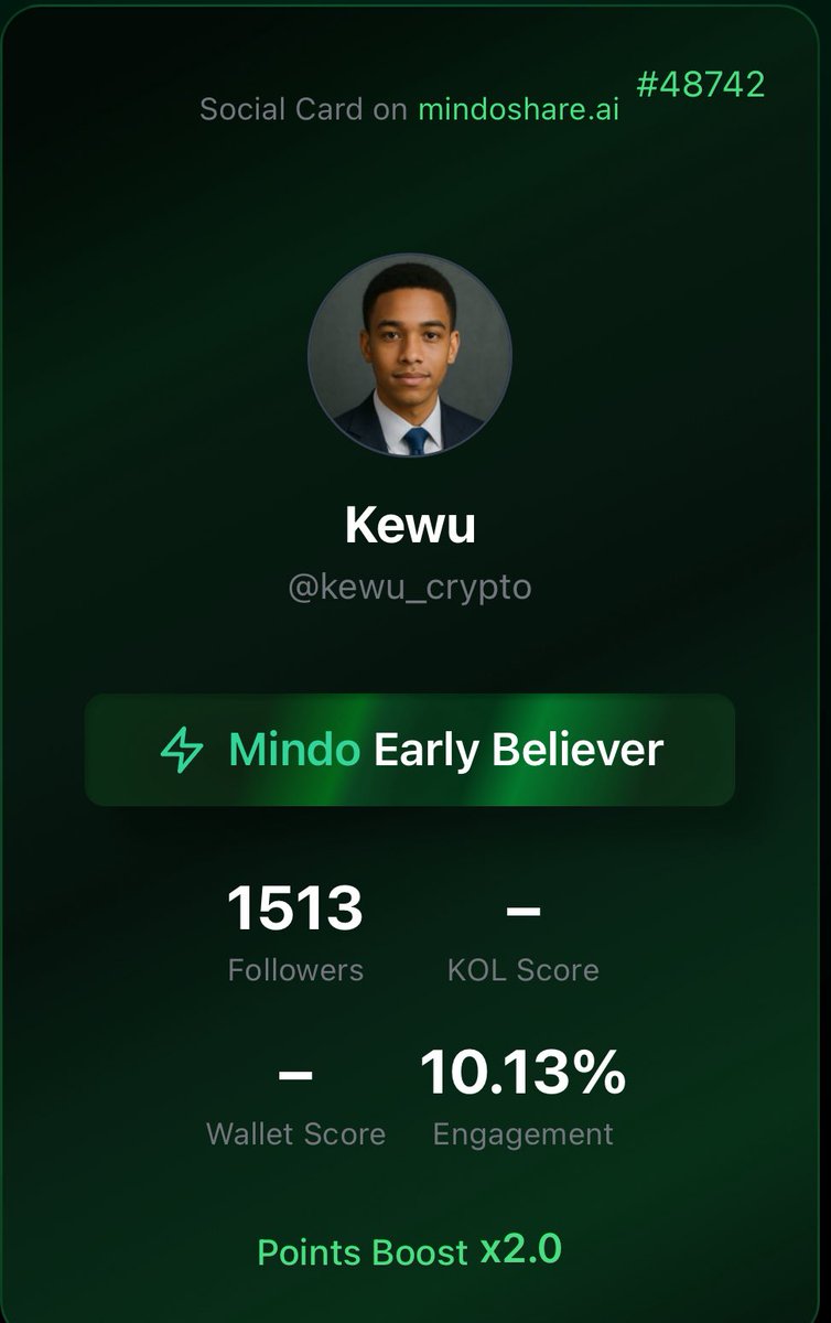 GM guys it’s beautiful Thursday what are you still waiting for join now <a href="/MindoAI/">Mindō AI</a> is ready to rewards top $100,000 minders while <a href="/MyCoralApp/">CoralApp</a> rewards $30,000 

mindoshare.ai/kol?ref=cmeoor…