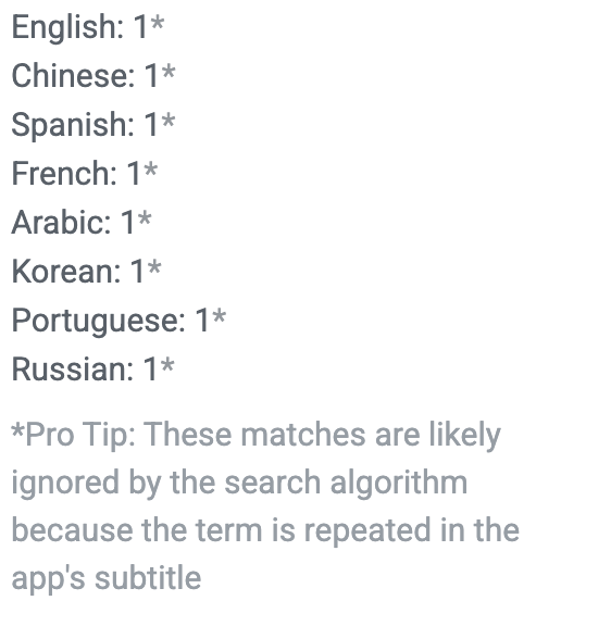 What does it mean actually ? Is repetitive keyword that is used in title and subtitle ignored by the search algorithm ? <a href="/arielmichaeli/">Ariel from Appfigures</a>