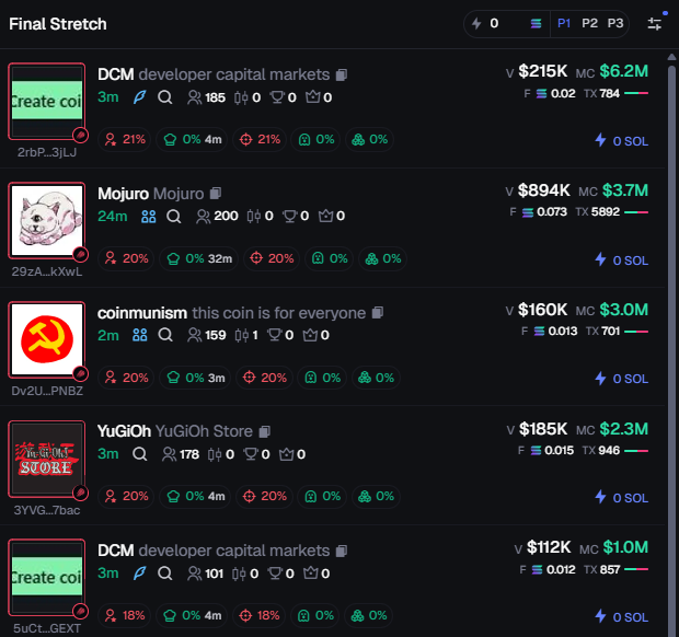This is reason #Meteora volume high . 

#Pump &gt; #Jupiter + #Meteora + #Axiom + ...

If you want win in this war . You need attack weakness of pump.