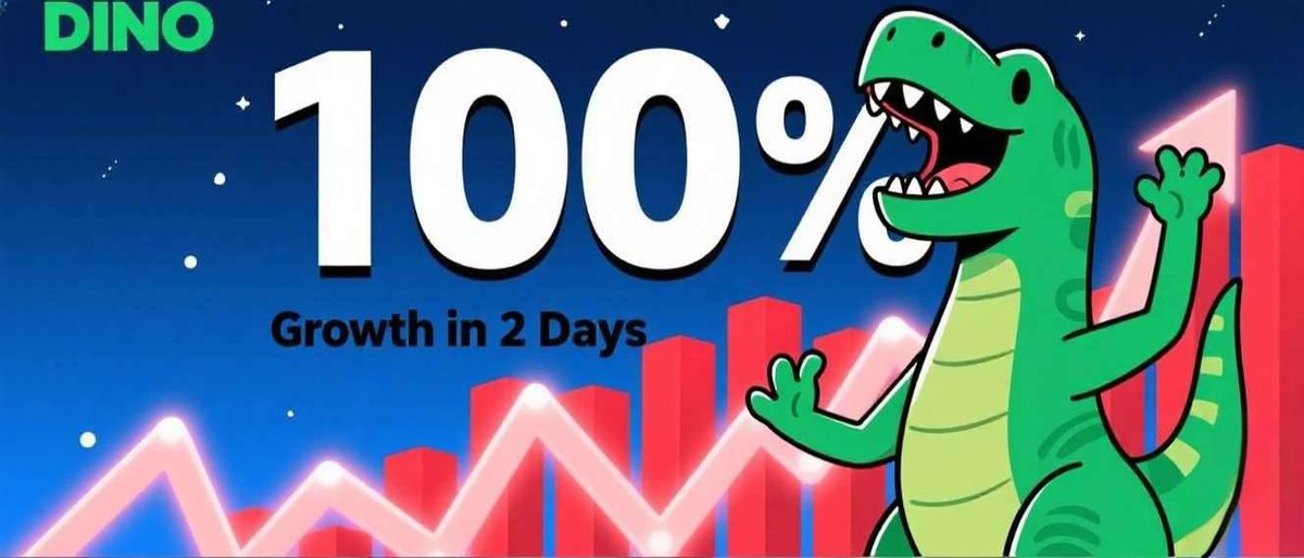 DinoDAOAlliance's tweet photo. We are rising!!!! $DINO https://t.co/qfPCl8OClu