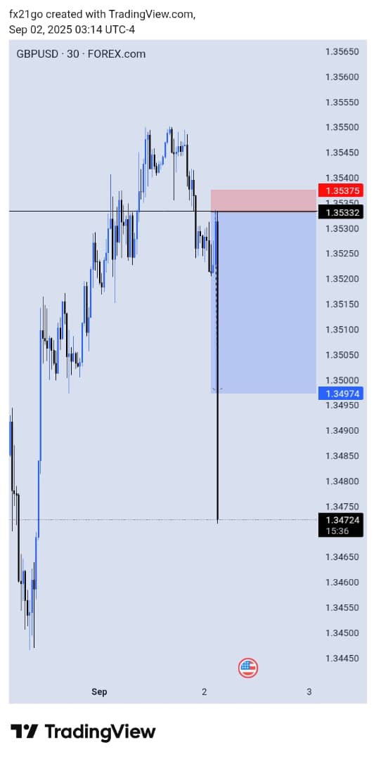 Flash2266's tweet photo. @naira_trader Make Una drop funded account..make person trade nau...see wetin person dey miss🤦 https://t.co/fpeyhaPmQJ