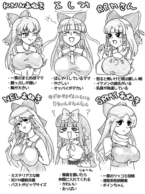 すきなRIMキャラと個人的イメージ 